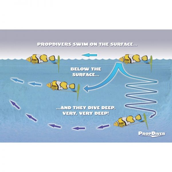 (6-PACK) Bowfin PropDiver(R) (PD-Bowfin-6)
